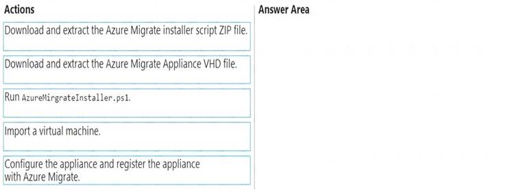 AZ-801 dumps exhibit