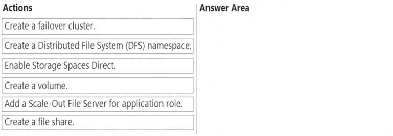 AZ-801 dumps exhibit