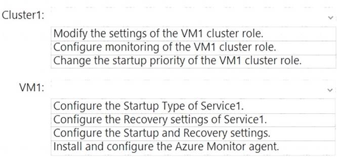 AZ-801 dumps exhibit