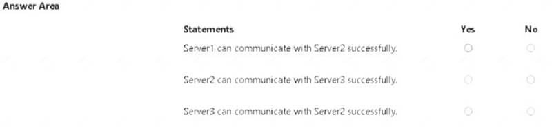 AZ-801 dumps exhibit