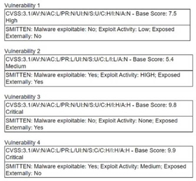 CS0-003 dumps exhibit