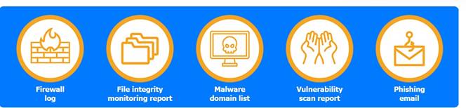 CS0-003 dumps exhibit
