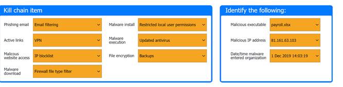 CS0-003 dumps exhibit