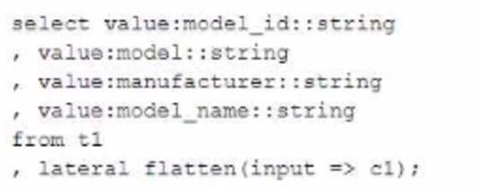 DEA-C01 dumps exhibit