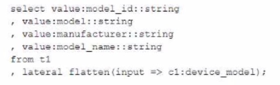 DEA-C01 dumps exhibit