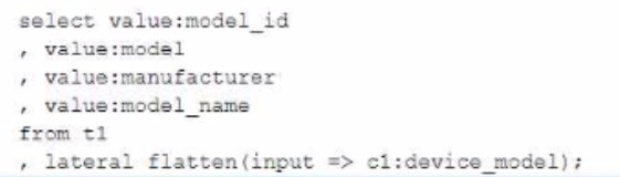 DEA-C01 dumps exhibit