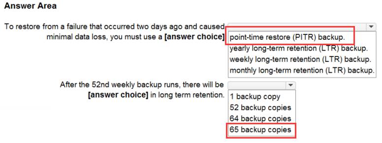 DP-300 dumps exhibit
