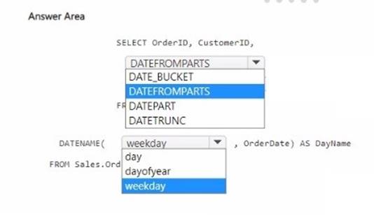 DP-600 dumps exhibit
