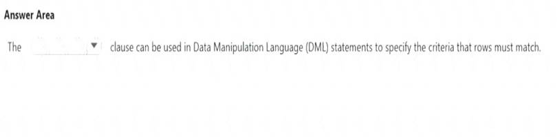 DP-900 dumps exhibit