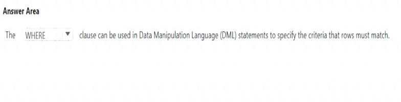 DP-900 dumps exhibit