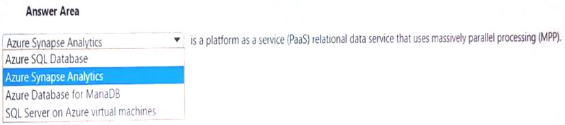 DP-900 dumps exhibit