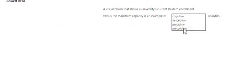 DP-900 dumps exhibit
