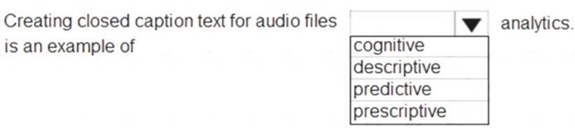 DP-900 dumps exhibit