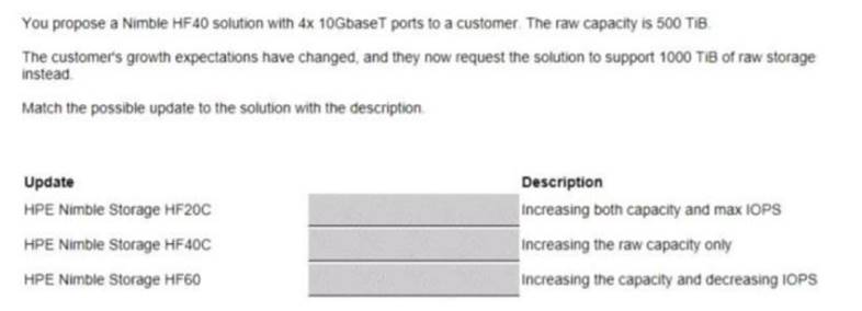 New HPE0-S57 Test Notes