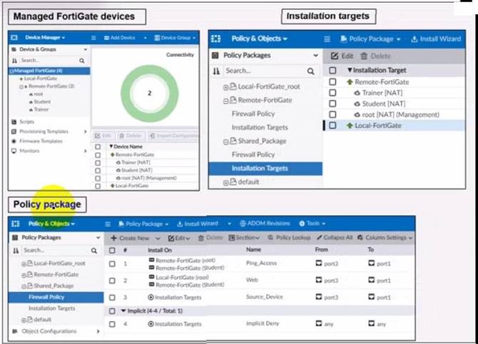 NSE5_FMG-7.2 dumps exhibit