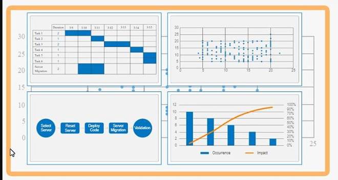 PK0-005 dumps exhibit