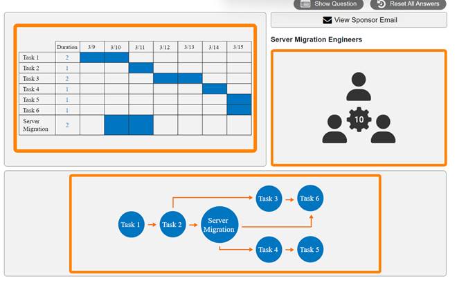 PK0-005 dumps exhibit