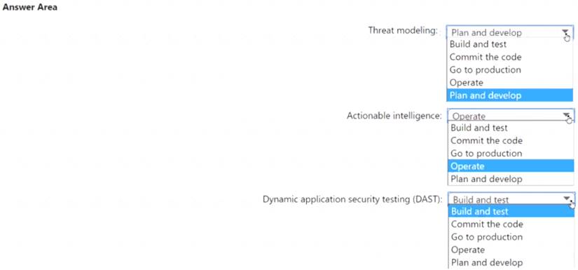 SC-100 dumps exhibit
