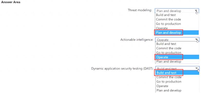 SC-100 dumps exhibit